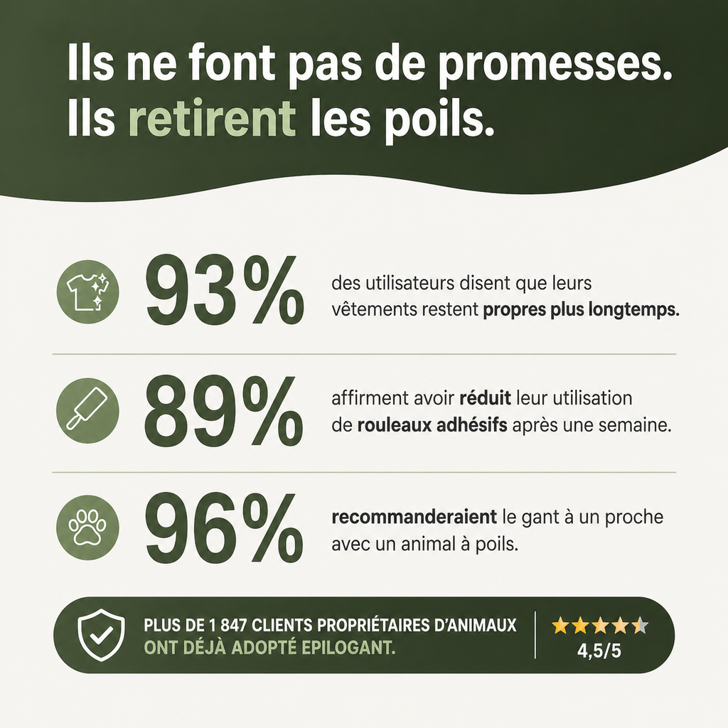 Gant Anti-Poils Épilogant™