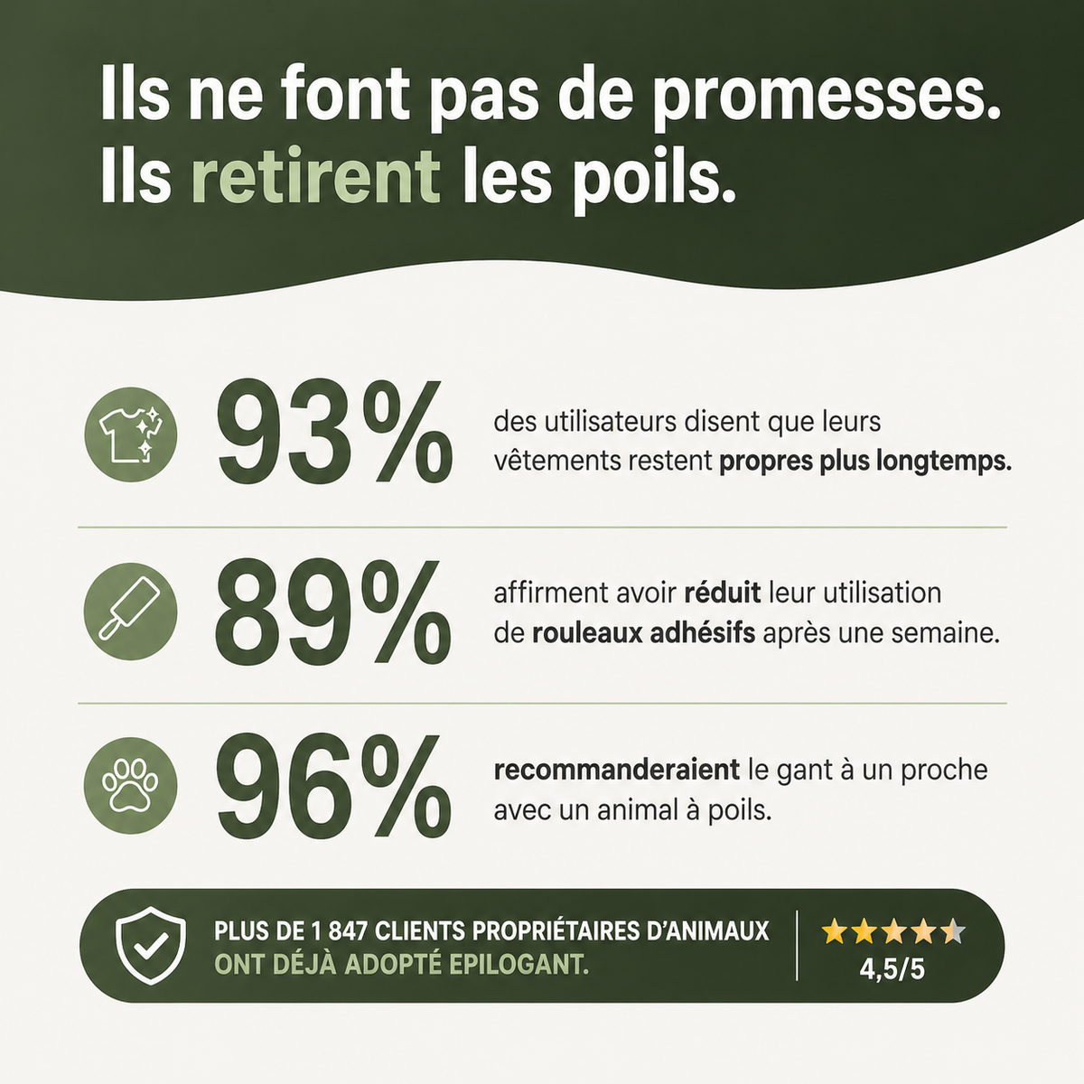 Gant Anti-Poils Épilogant™